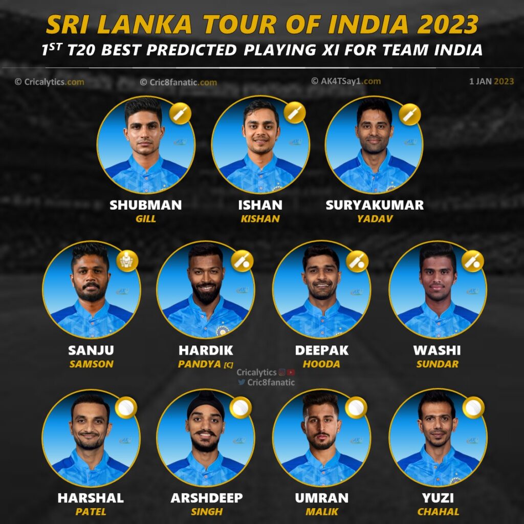 India T20 squad, India vs Sri lanka 2023, टीम इंडिया खिलाड़ी, T20 Series 2023,